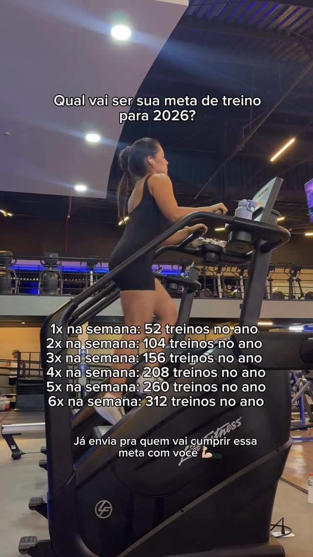 Post 7 by Thainá Prado | Fitness on Instagram (video)