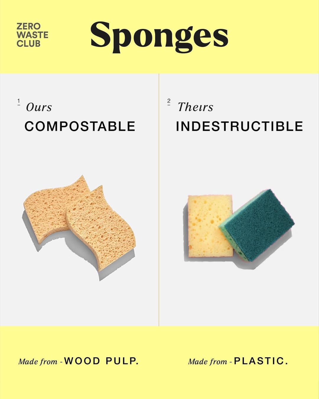 Post 8 by Zero Waste Club ™ on Instagram (carousel)