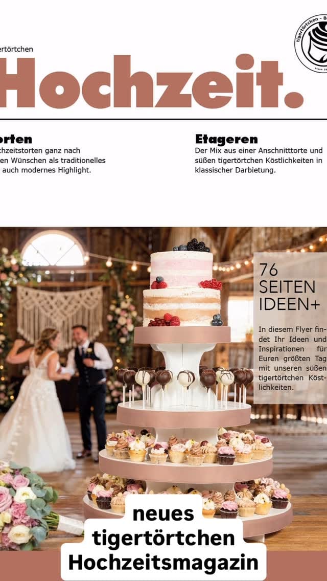 Post 2 by tigertörtchen - Cupcakes on Instagram (video)