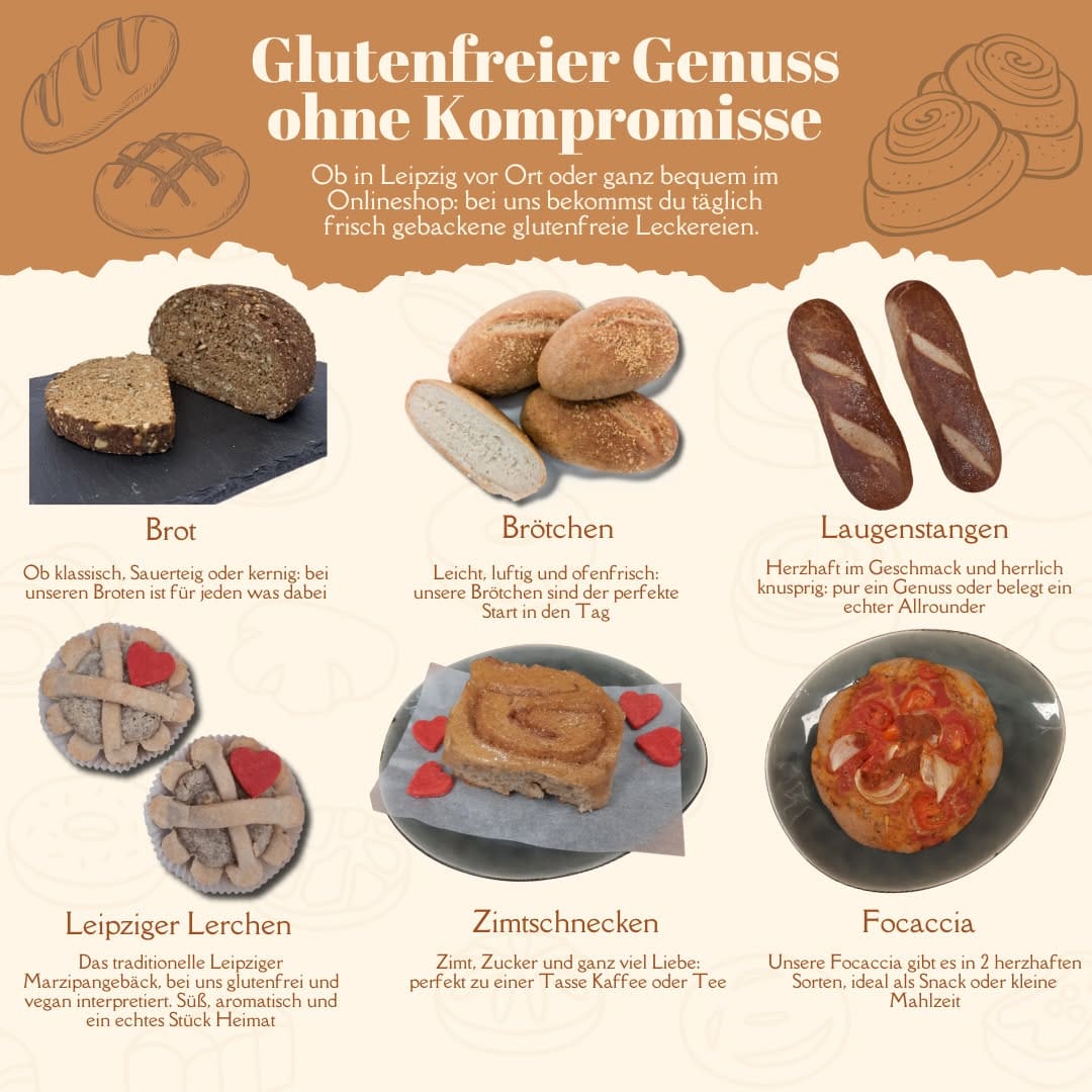 Post 8 by 🥖 Brotgefuehle 🥖 on Instagram (image)