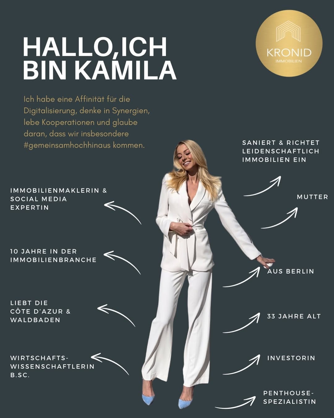 Post 10 by Kamila K. Krawczyk on Instagram (image)