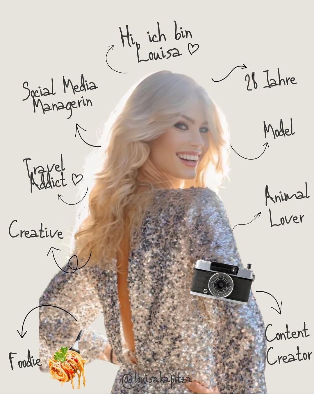 Post 2 by Louisa Kapitza | UGC | Content Creator | Model | SMM on Instagram (image)
