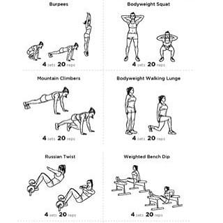 Post 5 by Essential Fitness on Instagram (image)