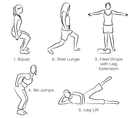 Post 9 by Essential Fitness on Instagram (image)