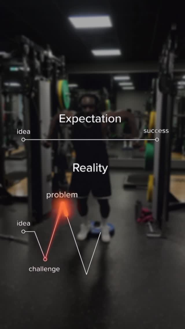 Post 2 by Abu Dinho | Fitness Coach on Instagram (video)