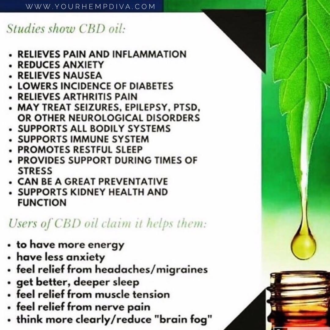 Post 3 by CBD News & Education on Instagram (image)