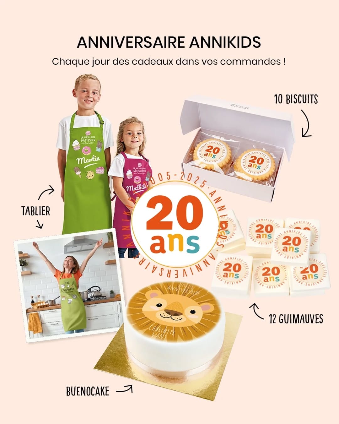 Post 2 by Annikids on Instagram (image)
