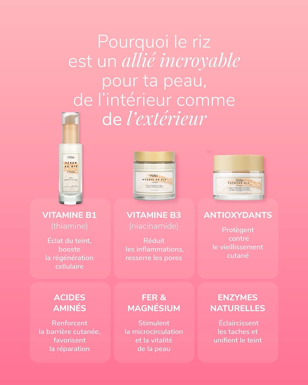 Post 4 by Rizia I Skincare au riz 🌾🍚 on Instagram (image)