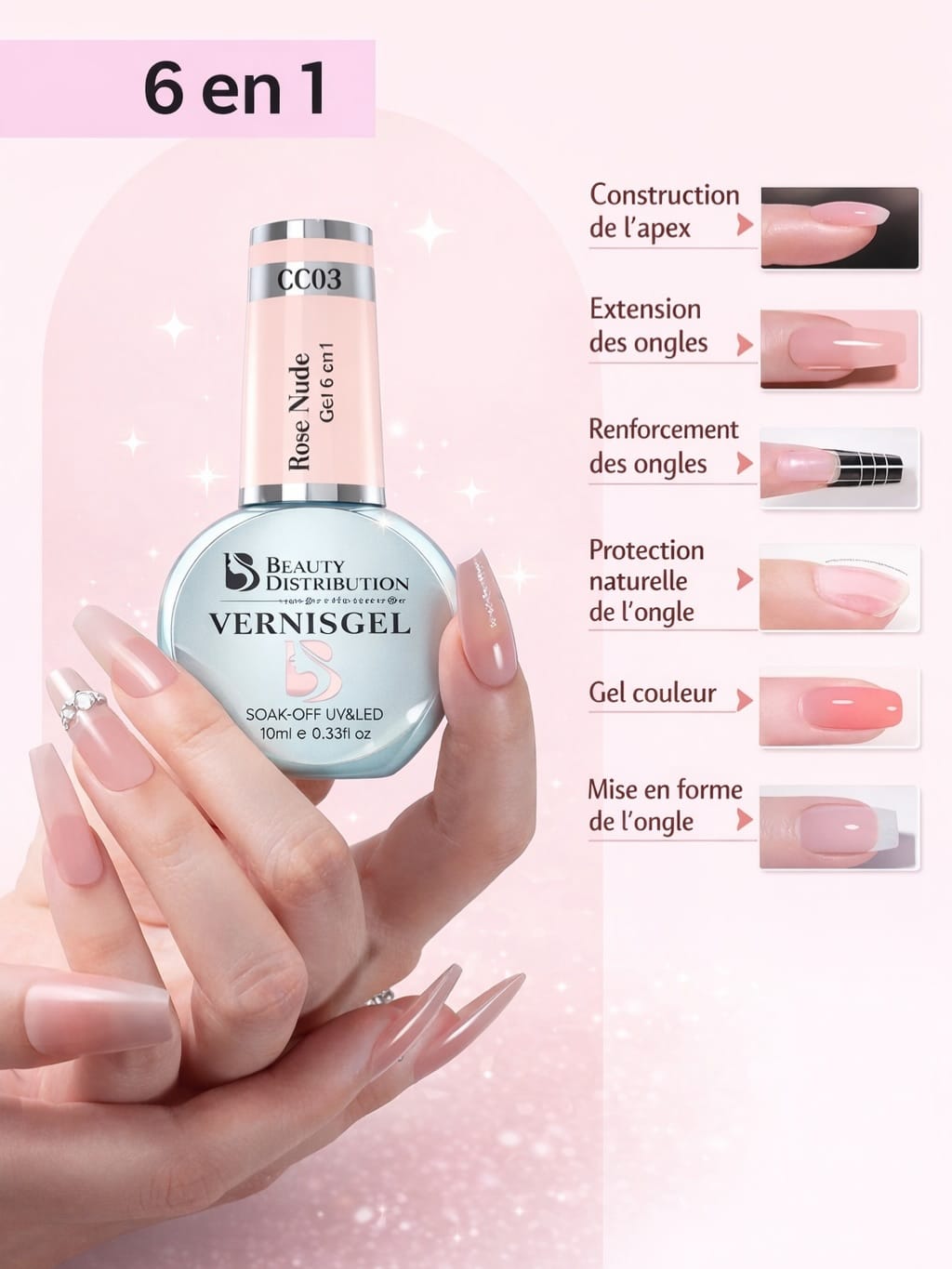 Post 1 by Beauty distribution on Instagram (carousel)