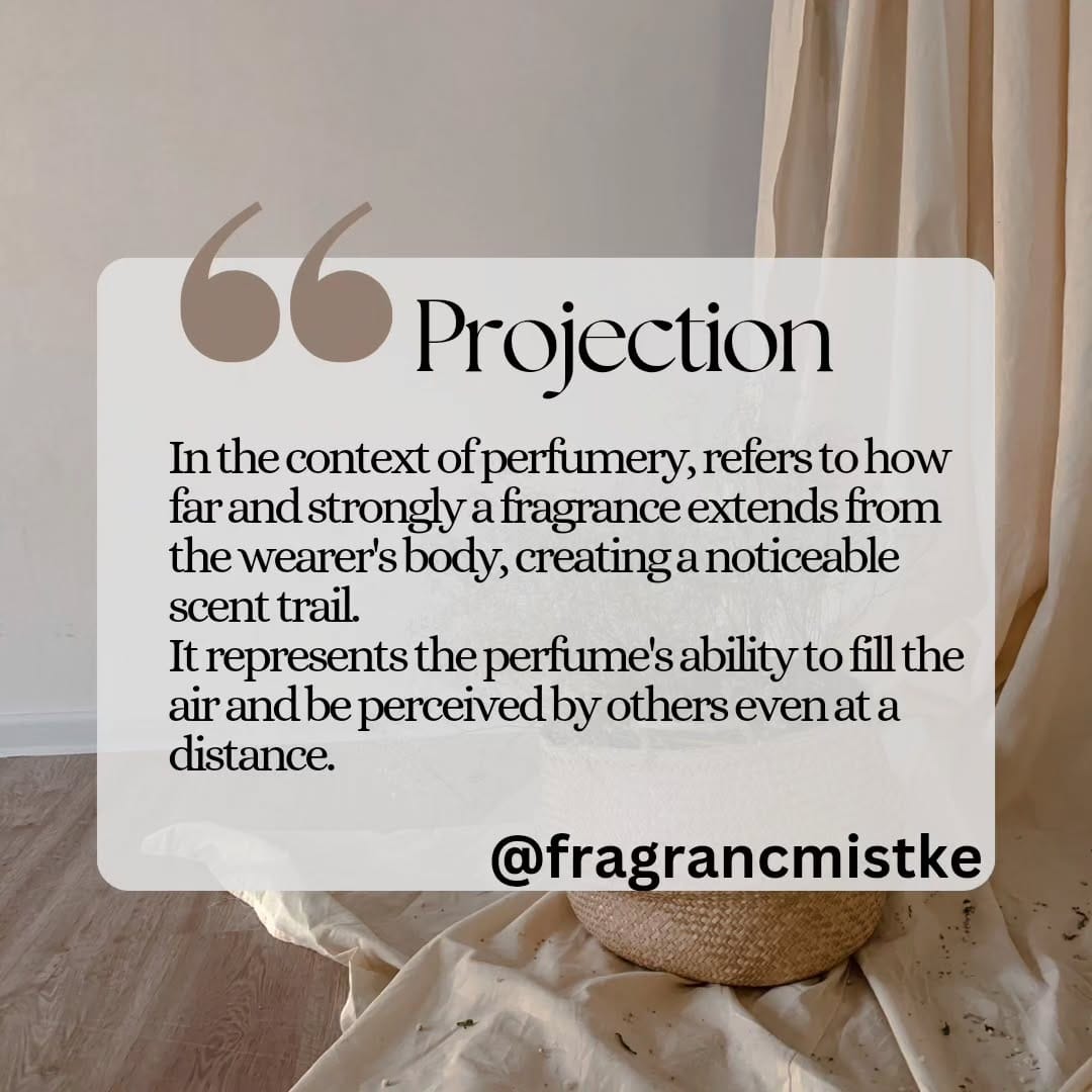 Post 10 by Fragrancemistke on Instagram (image)