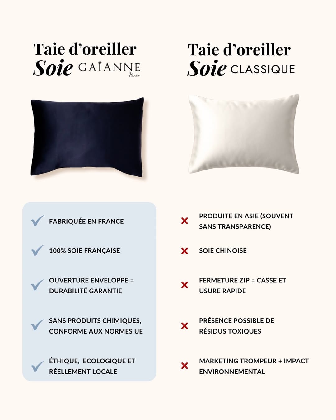 Post 10 by GAÏANNE • Produits en soie française on Instagram (image)