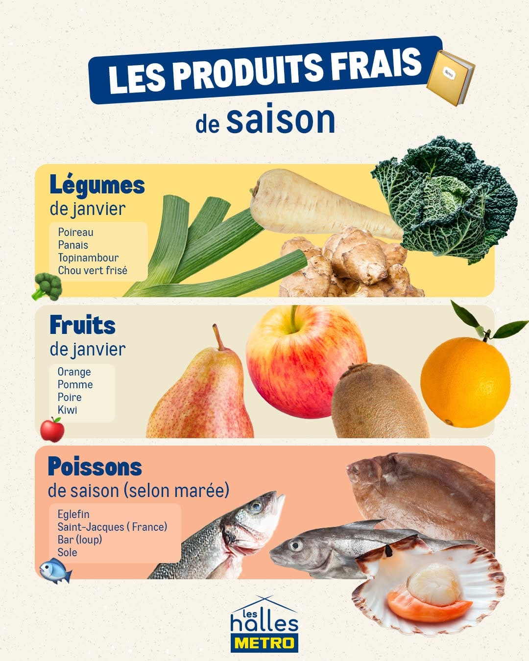 Post 3 by METRO France on Instagram (image)