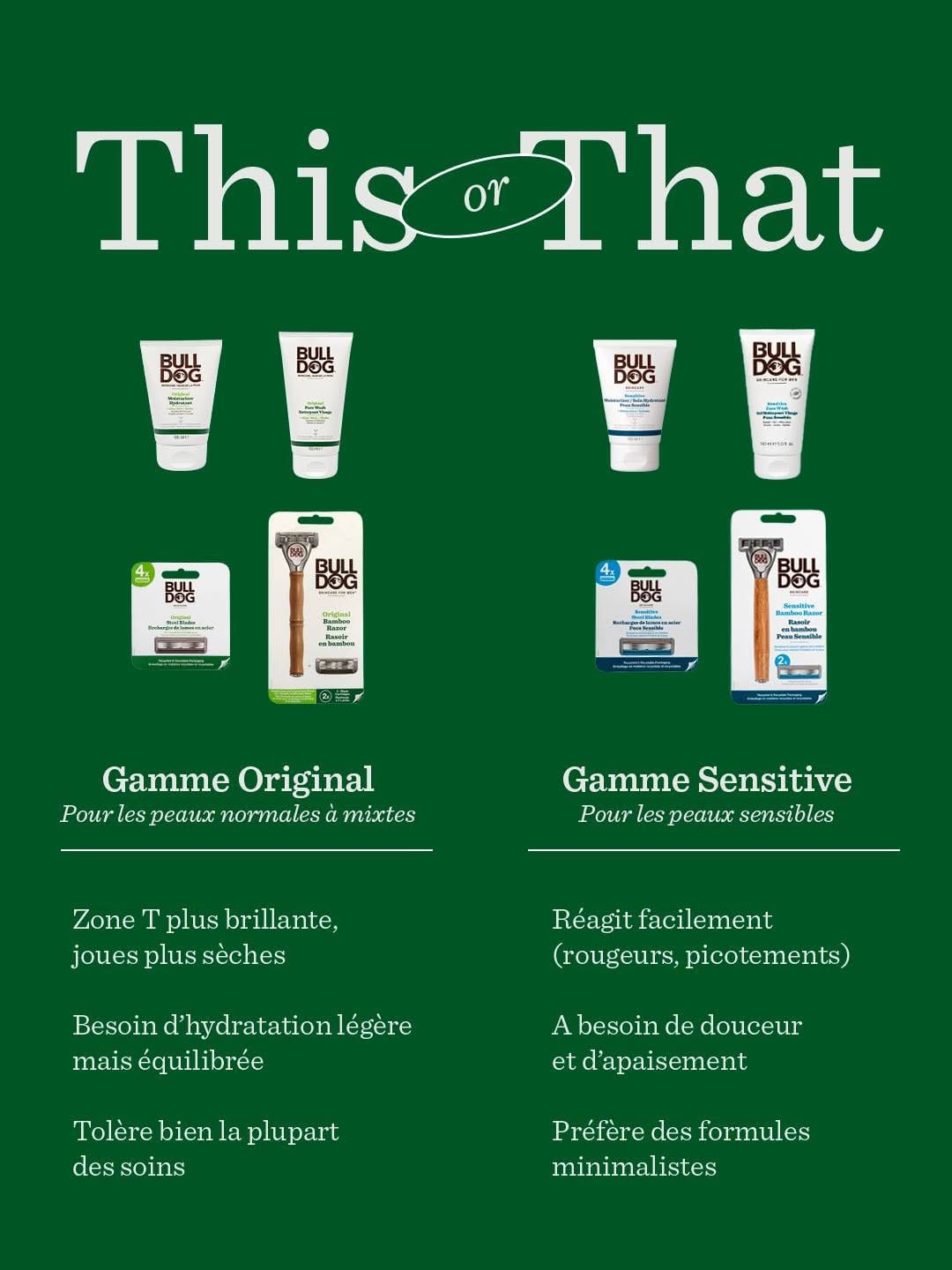 Post 2 by Bulldog Skincare France on Instagram (image)