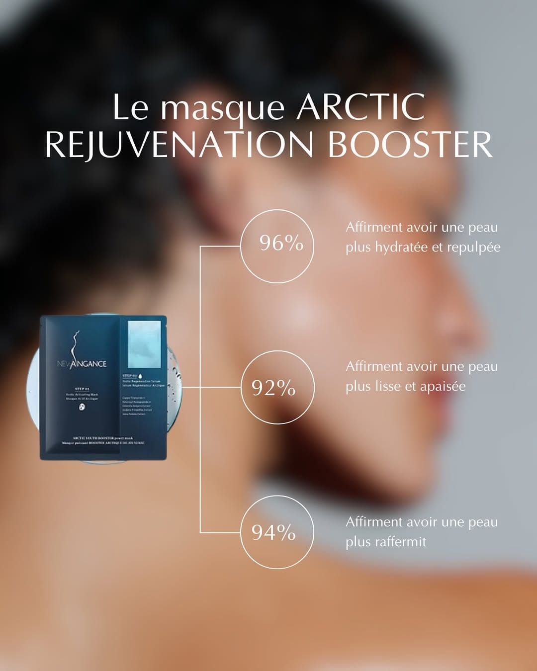 Post 8 by New Angance Paris on Instagram (image)