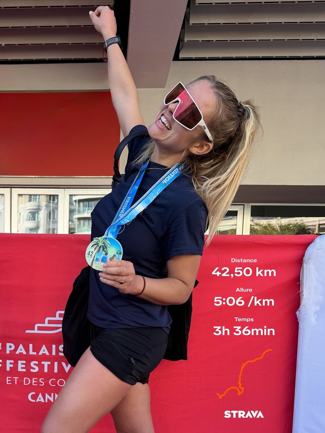 Post 8 by Cameron | Lifestyle Blonde Sportive & Solaire | Marseille/Cannes on Instagram (carousel)
