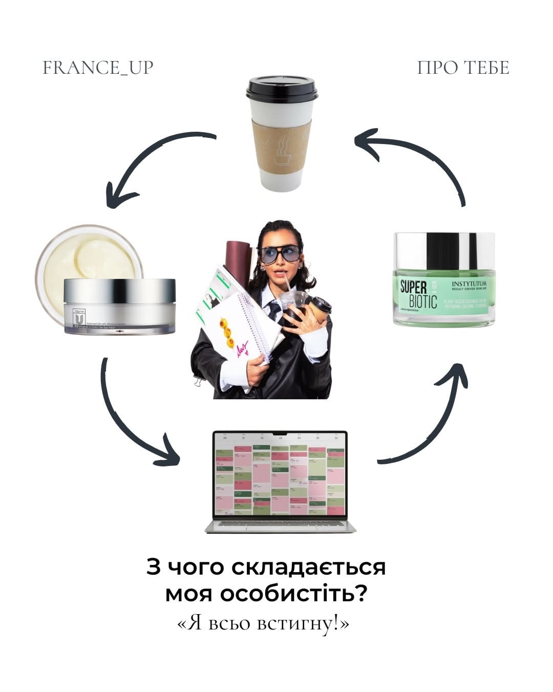 Post 9 by Косметика | Medik8, Is Clinical, Instytutum, Theramid on Instagram (carousel)