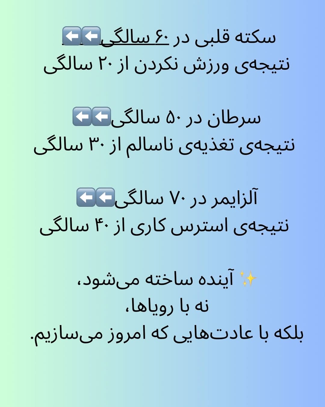 Post 7 by پریسا گرایلی /رژیم درمانگر /چاقی/ لاغری on Instagram (image)