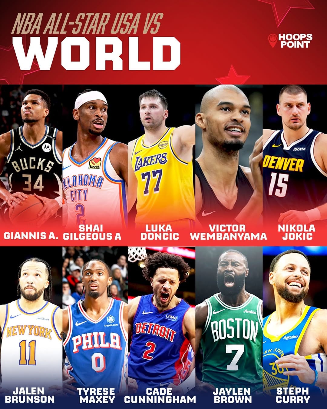 Post 2 by Hoops Point Indonesia on Instagram (image)