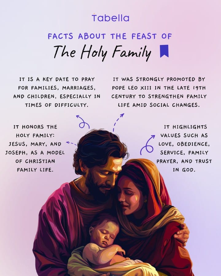 Post 9 by Tabella Catholic App on Instagram (image)