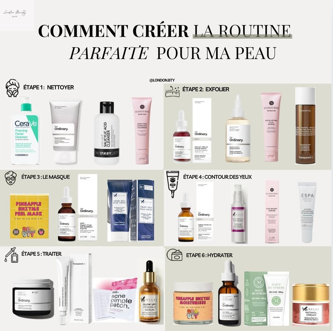 Post 6 by London Beauty on Instagram (carousel)
