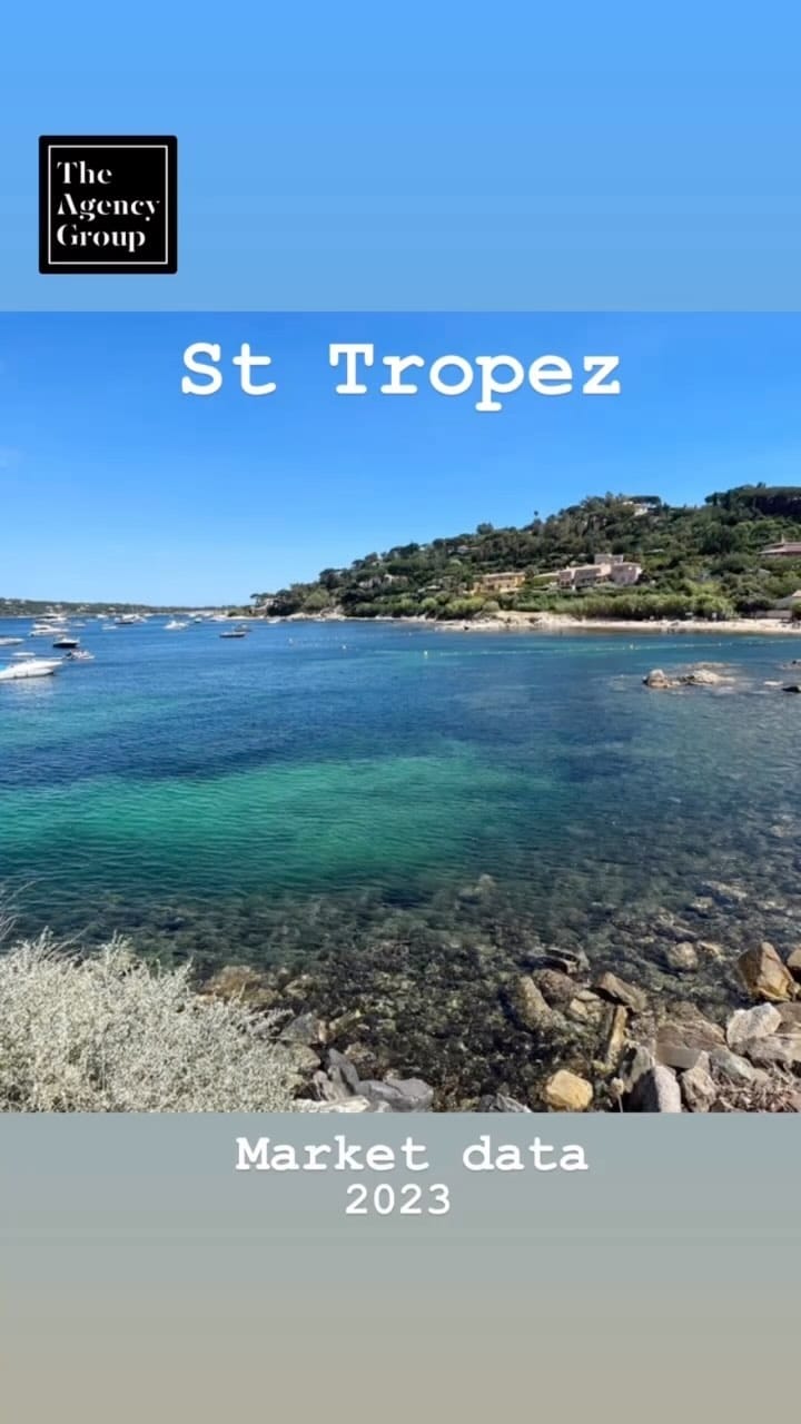 Post 10 by The Agency Group on Instagram (video)