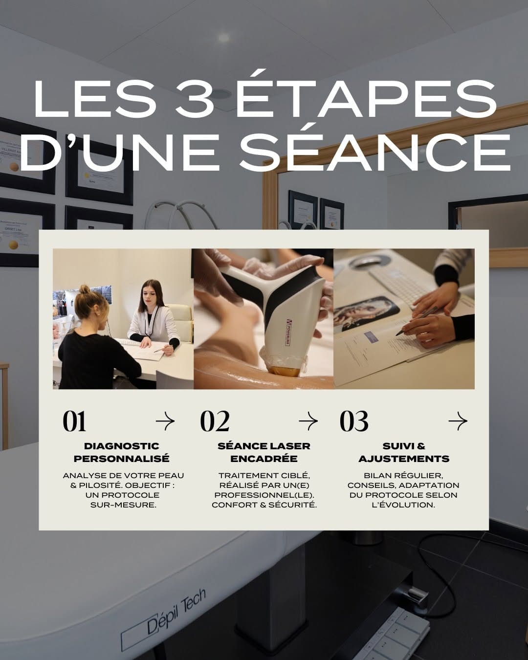 Post 3 by Dépil Tech® France on Instagram (image)