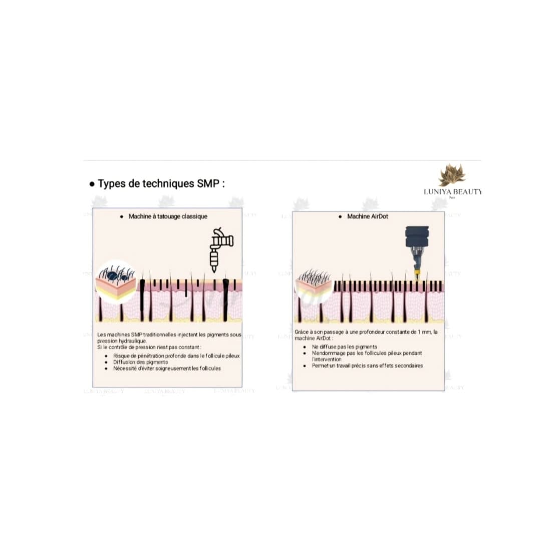 Post 5 by MICROSHADNG/MICROBLADING/PARIS on Instagram (carousel)