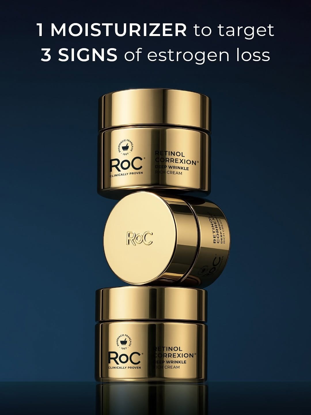 Post 8 by RoC Skincare on Instagram (carousel)