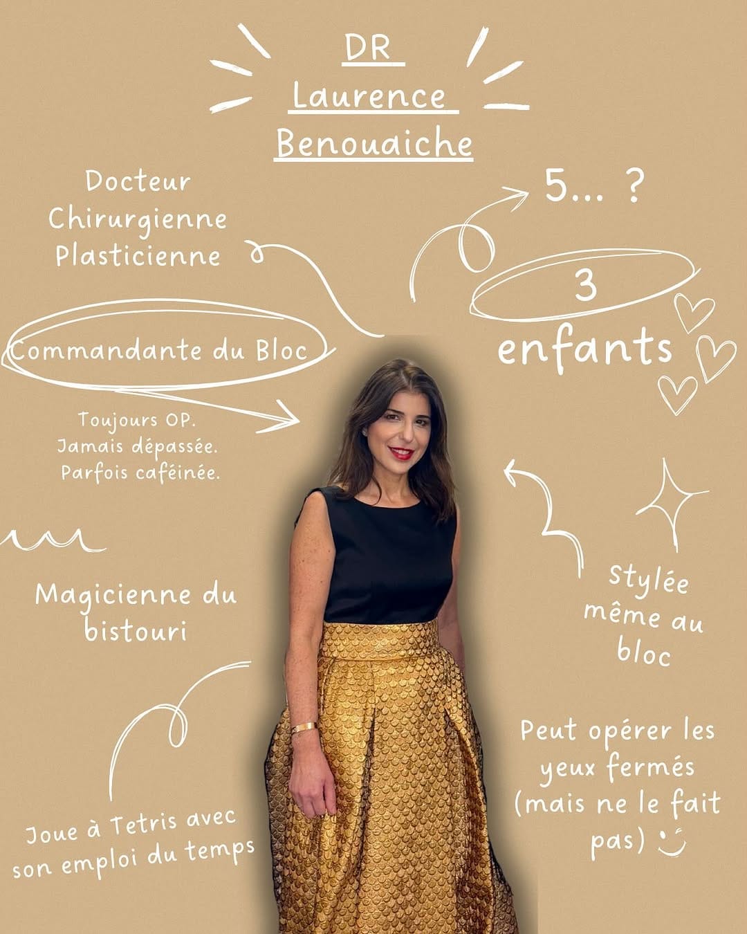 Post 10 by Dr Laurence Benouaiche on Instagram (image)