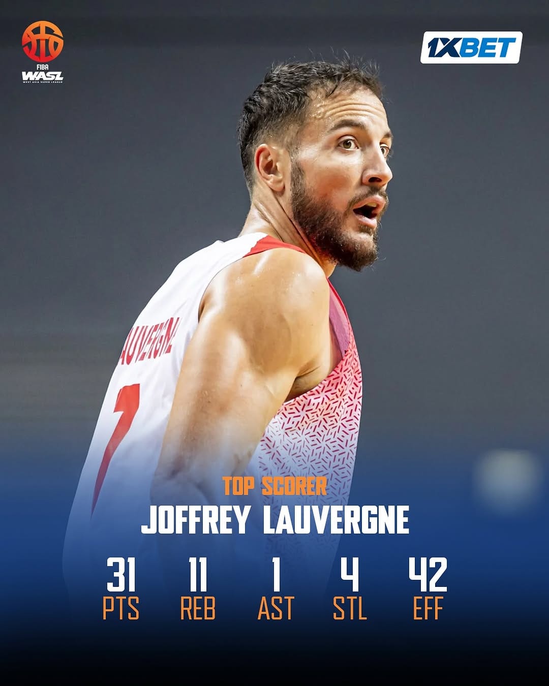 Post 5 by Joffrey Lauvergne on Instagram (image)