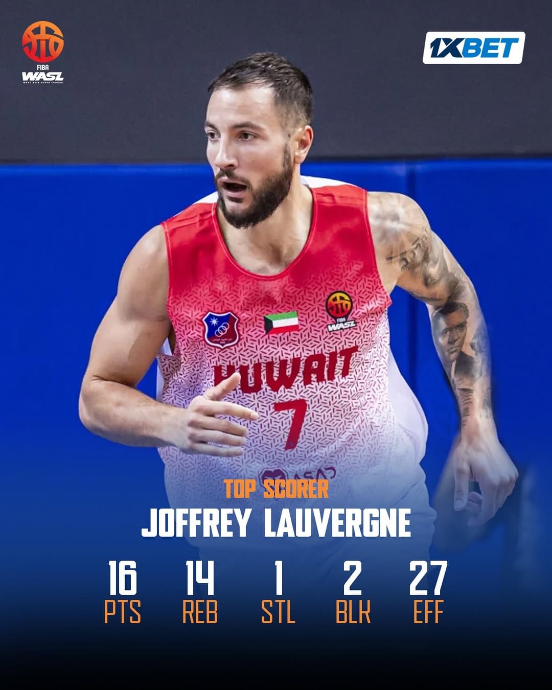 Post 2 by Joffrey Lauvergne on Instagram (image)