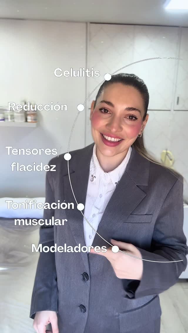 Post 8 by Estética Integral on Instagram (video)