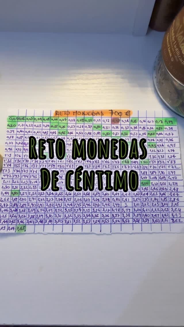 Post 2 by Meli Lorduy🌺 on Instagram (video)