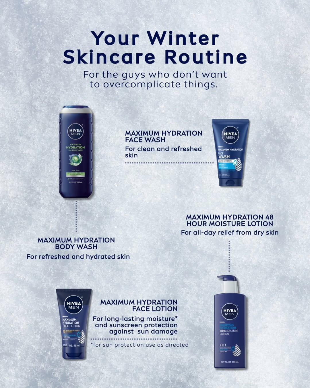 Post 10 by NIVEA MEN on Instagram (image)