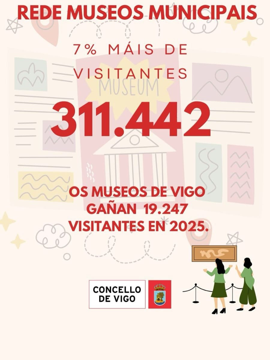 Post 2 by Vigocultura Concello de Vigo on Instagram (carousel)