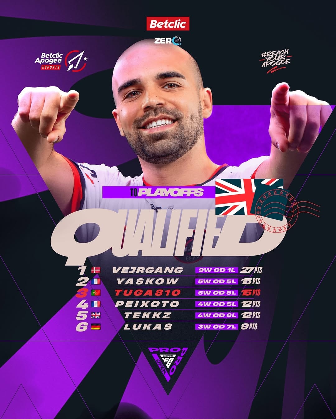 Post 5 by Diogo Pombo | FIFA Player on Instagram (carousel)