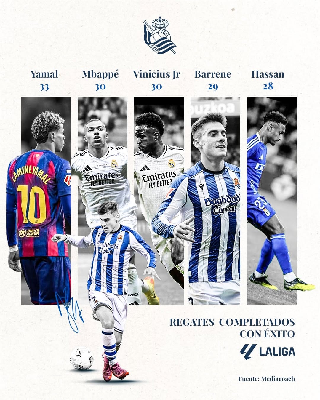 Post 2 by Ander Barrenetxea on Instagram (carousel)