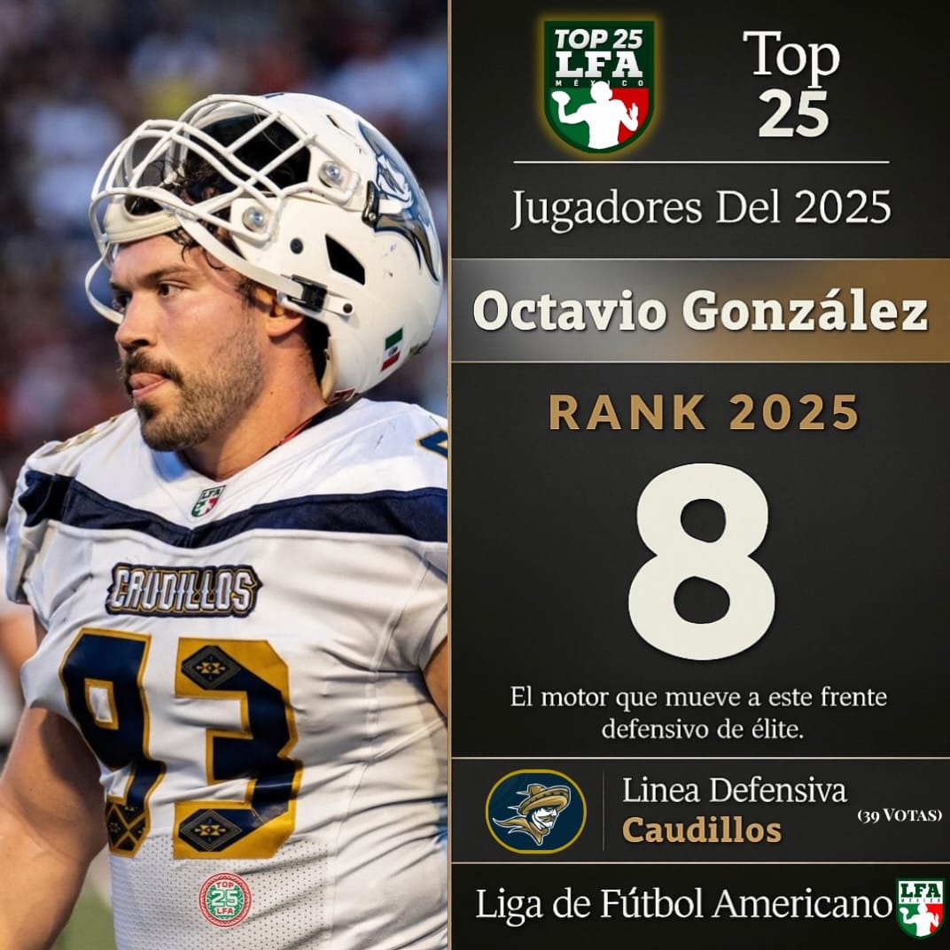 Post 3 by Octavio González on Instagram (image)
