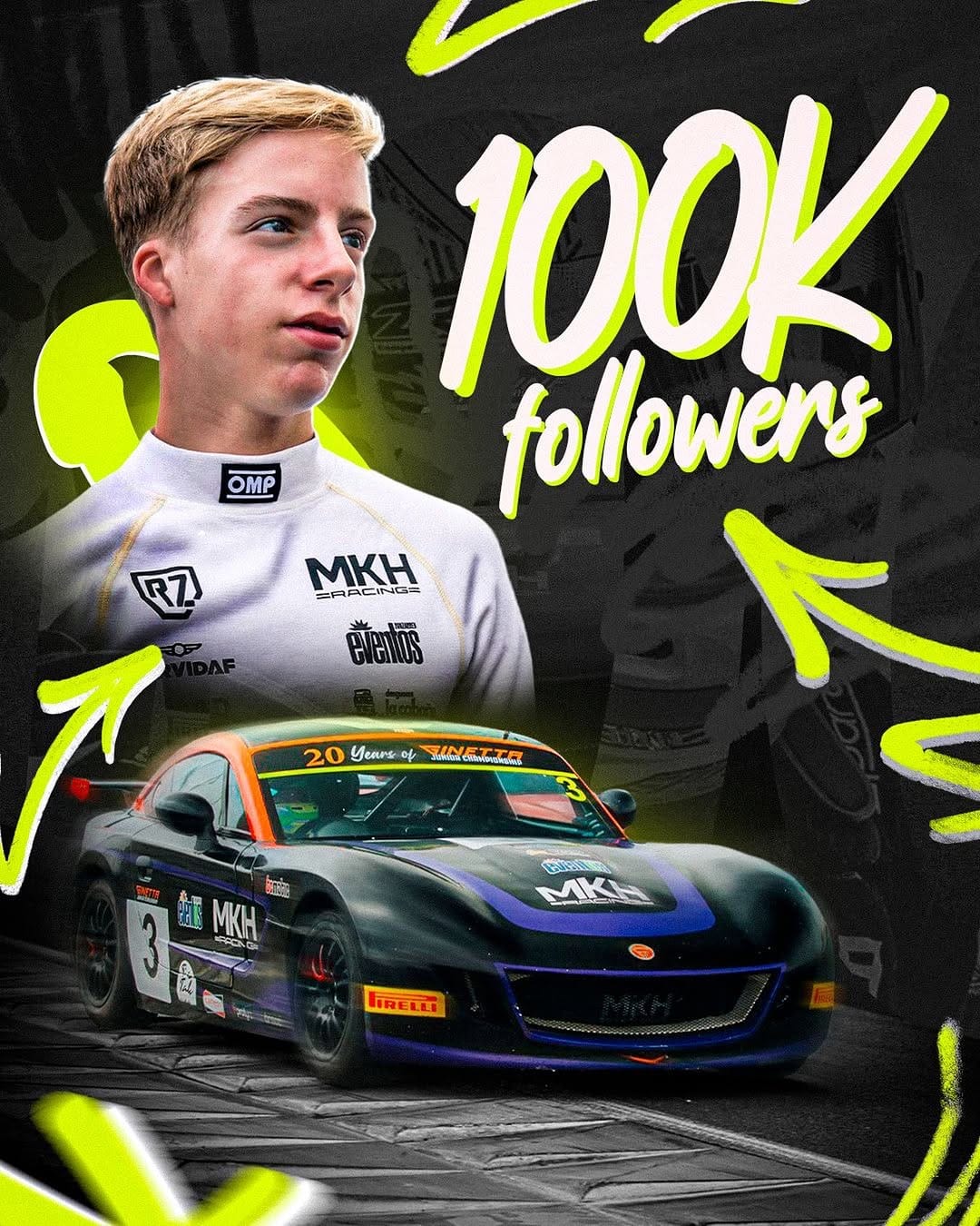 Post 2 by Raúl Zunzarren | Racing Driver on Instagram (image)