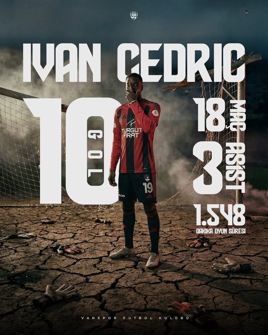 Post 2 by IVAN CEDRIC on Instagram (image)