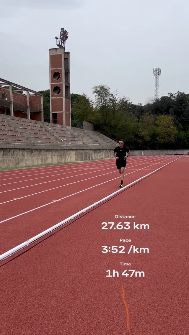Post 6 by Nick Kastelein on Instagram (video)