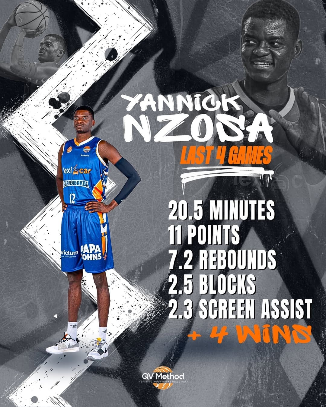 Post 8 by yannicknzosa on Instagram (image)