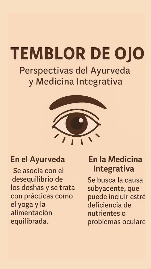 Post 8 by Arnaud Hos Devanand - Ayurveda MyVeda® on Instagram (video)