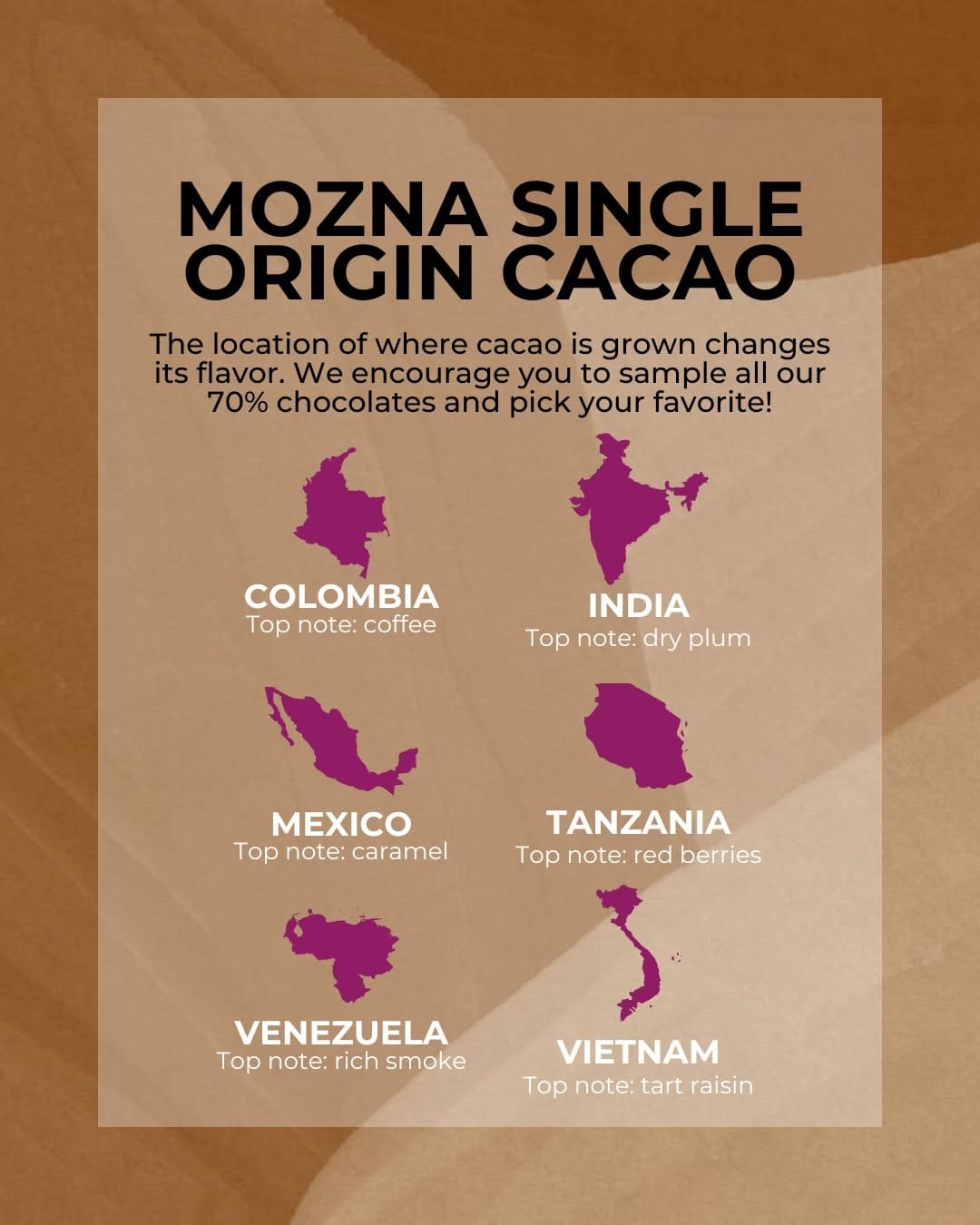 Post 4 by Mozna Chocolate on Instagram (image)