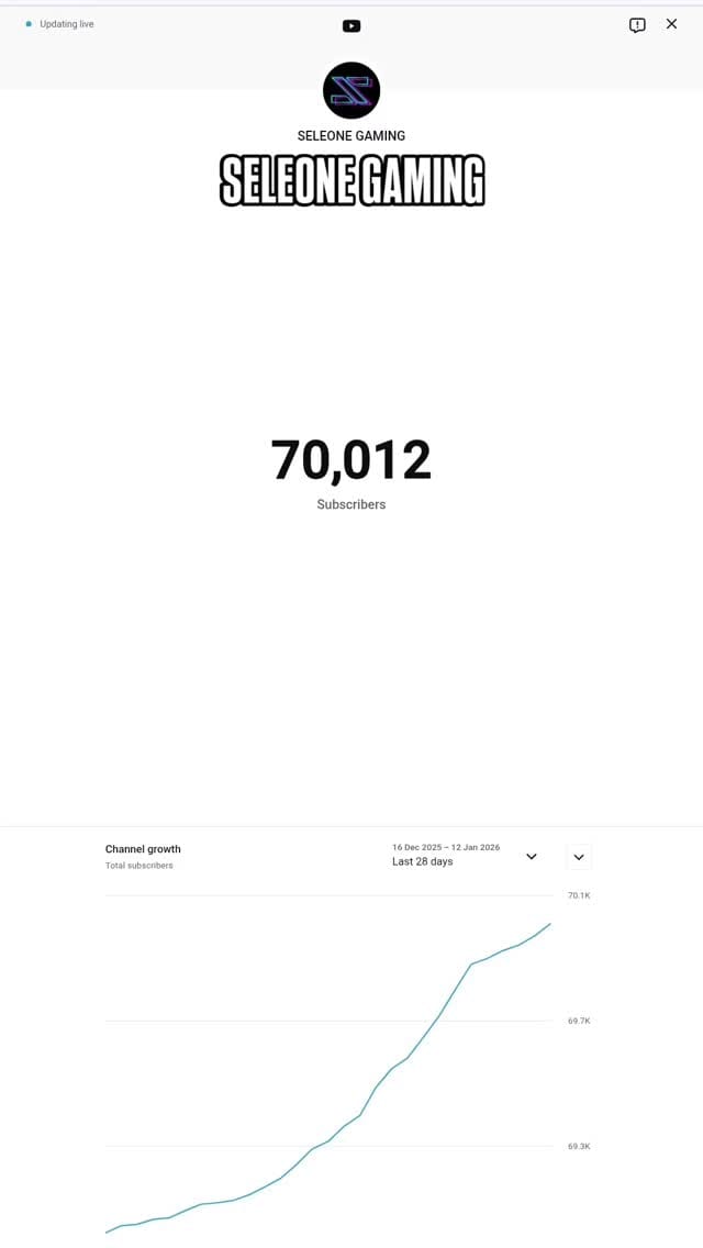 Post 1 by 丂乇ㄥ乇口几乇 on Instagram (video)