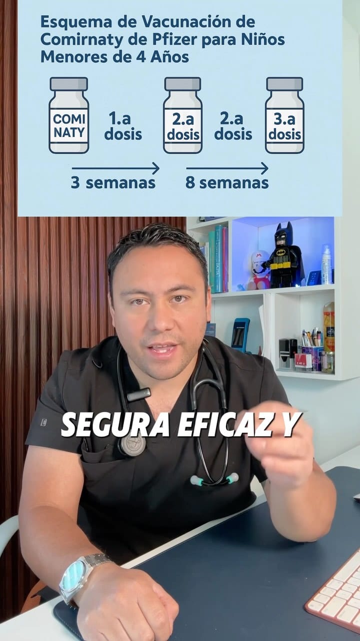 Post 9 by Sergio Ramirez Nova on Instagram (video)