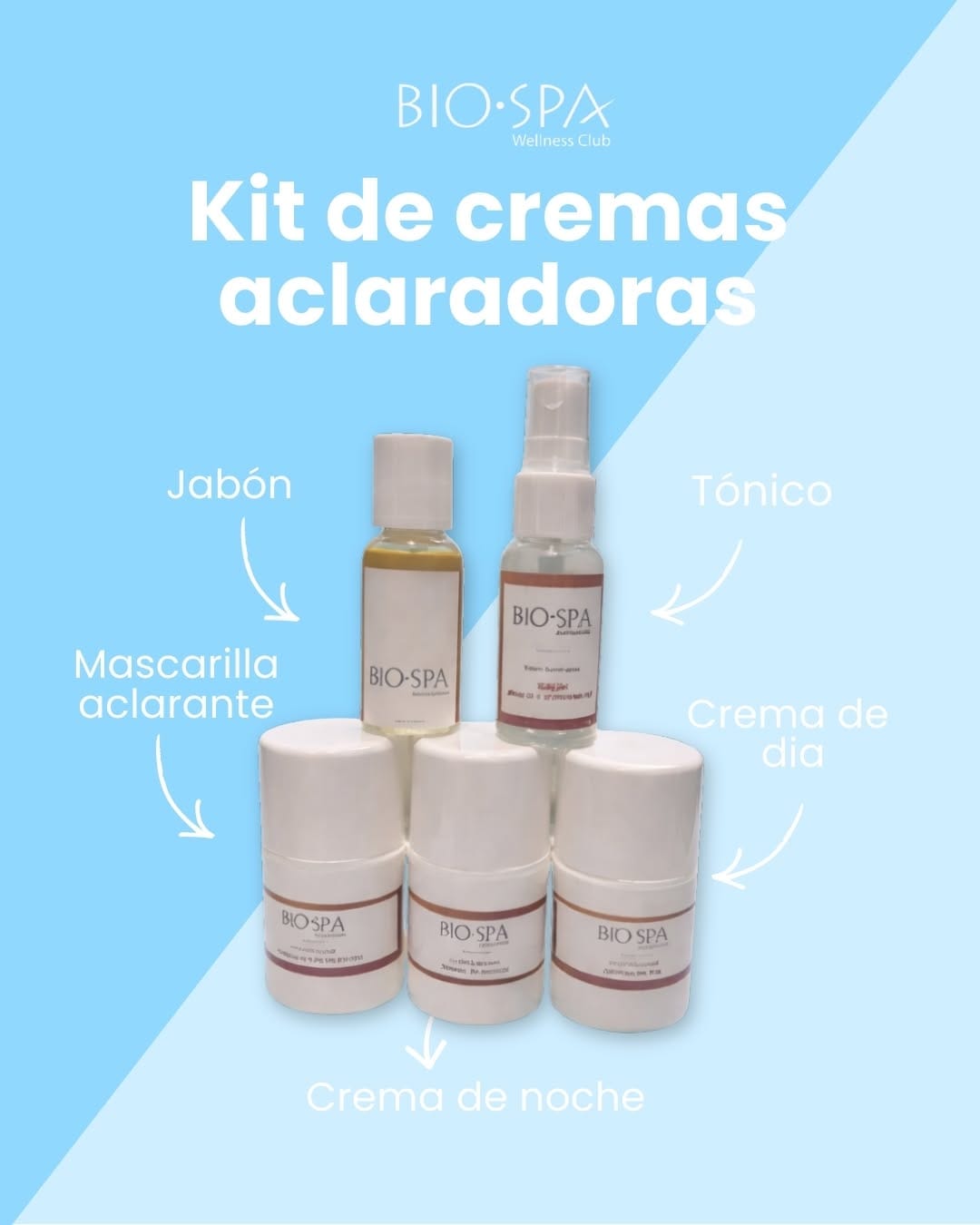 Post 6 by Biospa Wellness Club. TRC on Instagram (image)