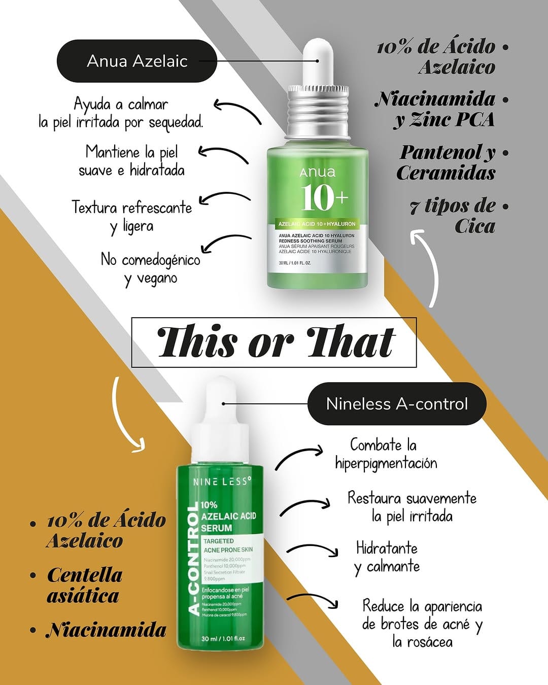 Post 6 by Homebird MX | Skincare on Instagram (image)