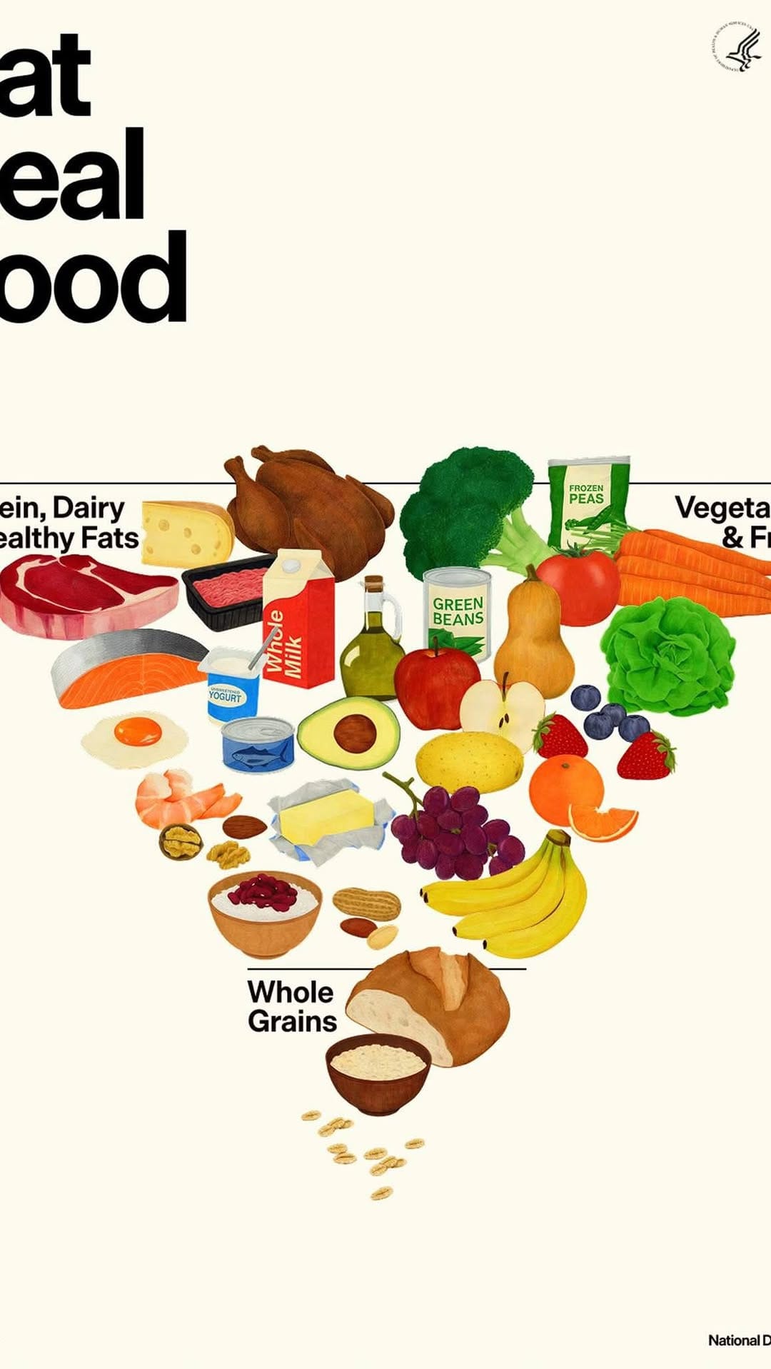 Post 6 by Health Coach Gina on Instagram (video)
