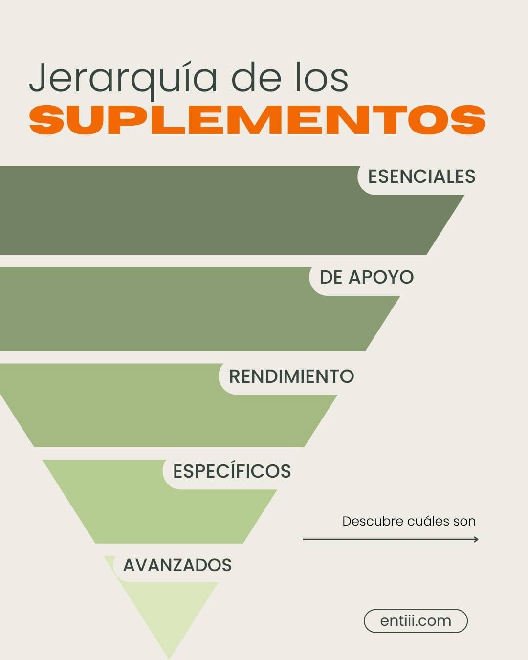 Post 9 by entiii | suplementos para tu bienestar on Instagram (carousel)